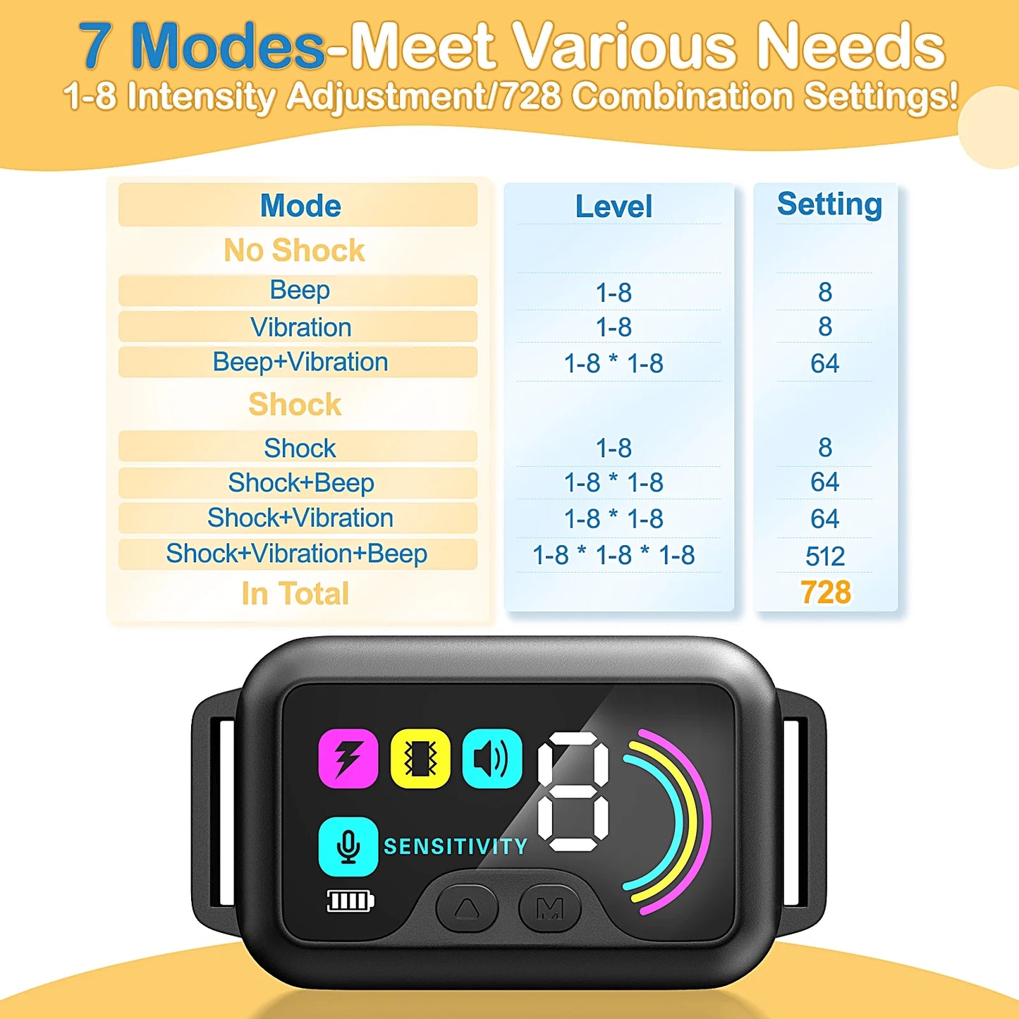 Bark Collar, Dog Bark Collar for Large Medium Small Dogs,Smart Bark Collar,Rechargeable Stop Barking Training Collar with 8 Adjustable Sensitivity Beep Vibration Shock