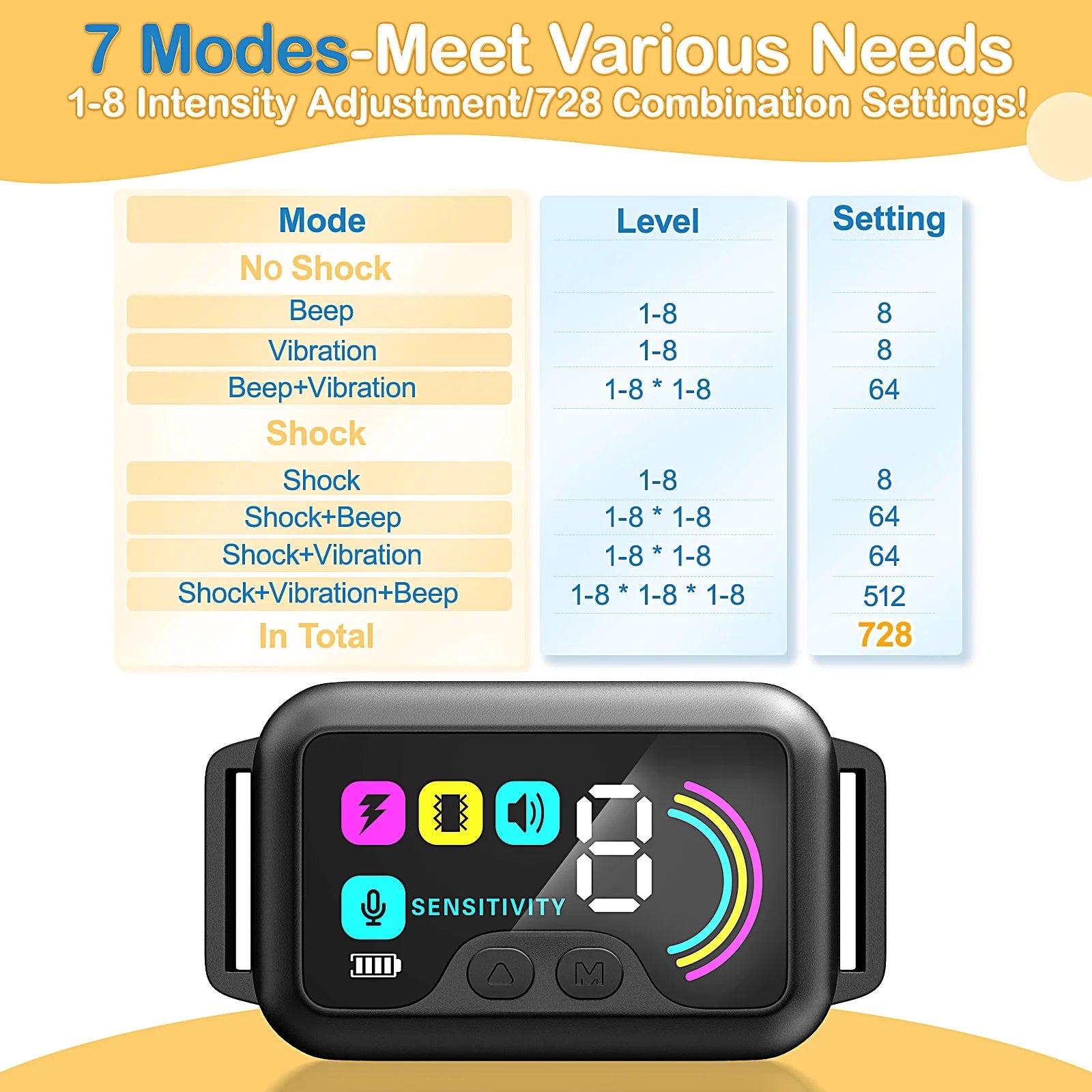 Bark Collar, Dog Bark Collar for Large Medium Small Dogs,Smart Bark Collar,Rechargeable Stop Barking Training Collar with 8 Adjustable Sensitivity Beep Vibration Shock