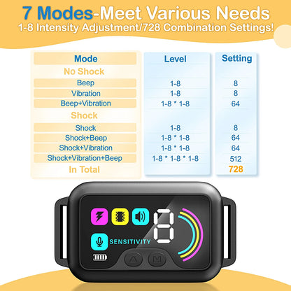Bark Collar, Dog Bark Collar for Large Medium Small Dogs,Smart Bark Collar,Rechargeable Stop Barking Training Collar with 8 Adjustable Sensitivity Beep Vibration Shock